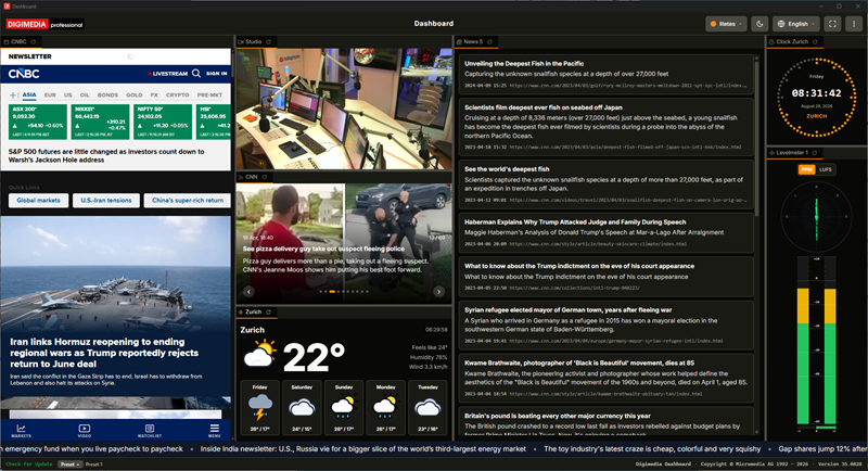 Digimedia Dashboard screenshot
